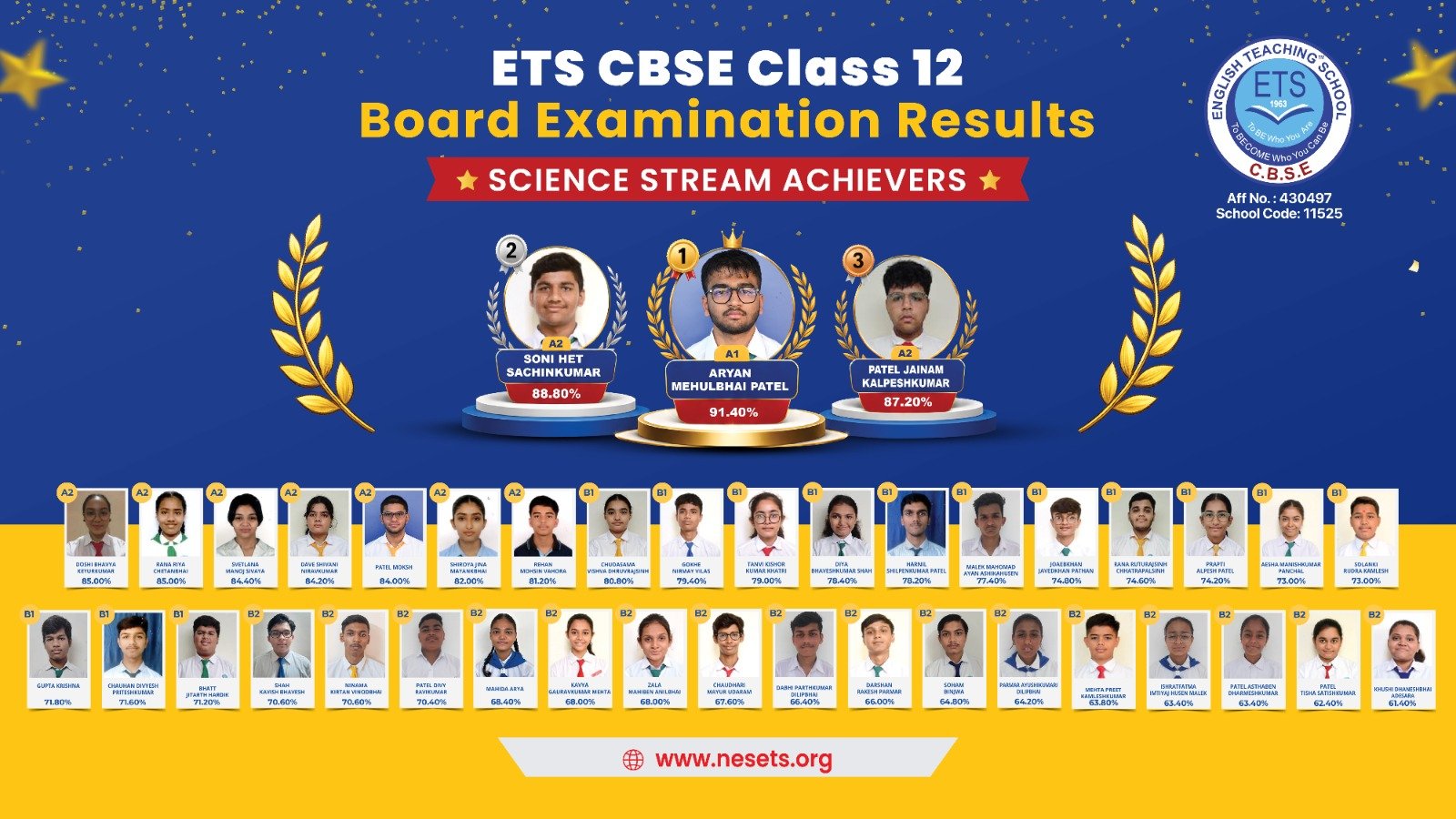 ETS CBSE academics